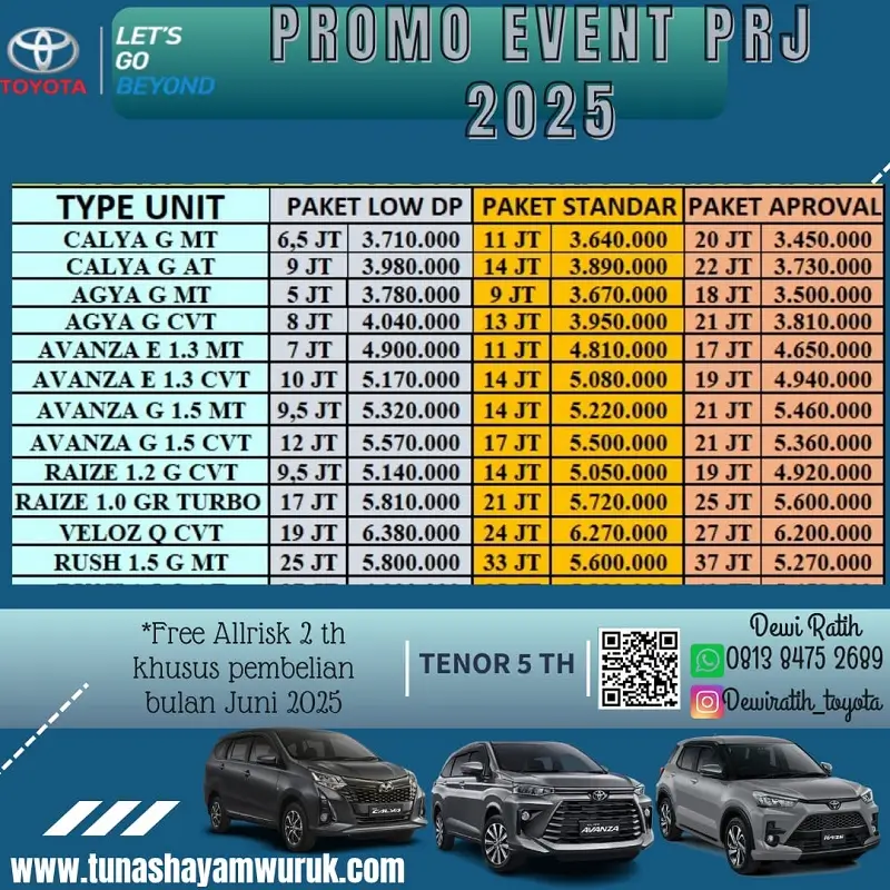 Promo Toyota Jakarta